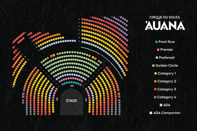 'Auana by Cirque du Soleil at the Waikiki Beachcomber Hotel - Comedy keeps the serious moments light