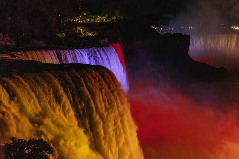 From New York City: Niagara Falls One Day Tour - Who should book this Niagara Falls trip