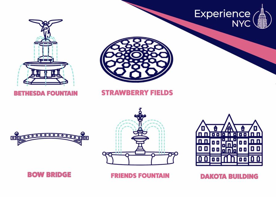 New York City: Private Central Park Pedicab Tour - Bethesda Fountain, Terrace, and the Mall
