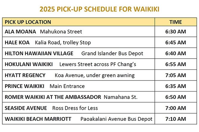 Oahu Grand Circle Island and Haleiwa Tour: 9-Hr Deluxe Experience - Early pickup and the first Honolulu views