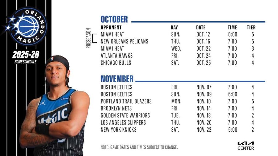 Orlando: Orlando Magic NBA Basketball Tickets - Parking and leaving Kia Center